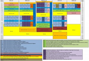 programaGeneralCLEI2014v3